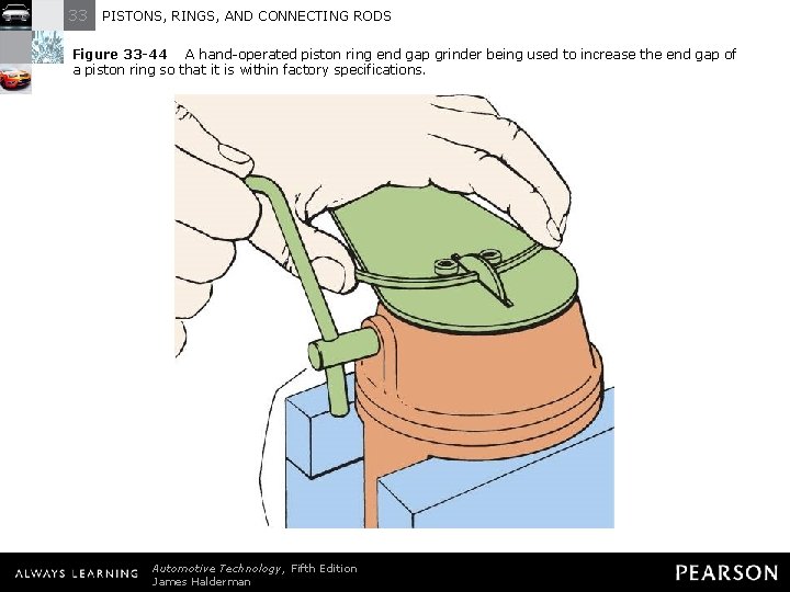 33 PISTONS, RINGS, AND CONNECTING RODS Figure 33 -44 A hand-operated piston ring end