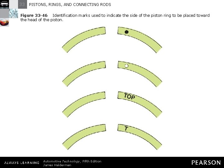 33 PISTONS, RINGS, AND CONNECTING RODS Figure 33 -46 Identification marks used to indicate