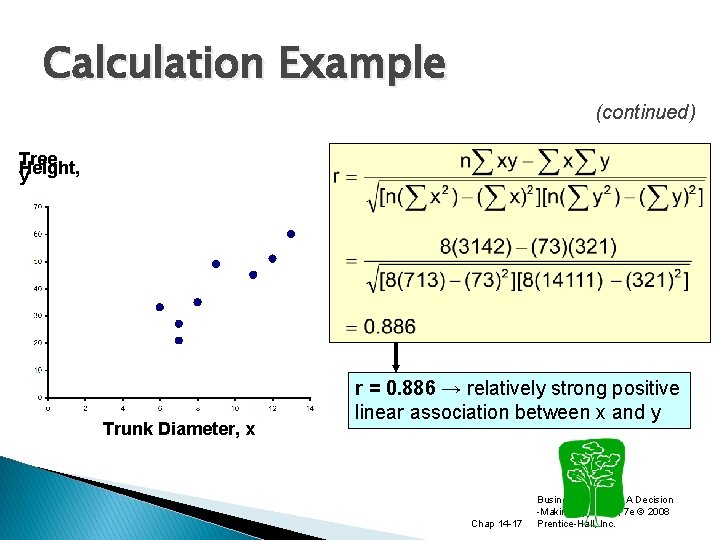 Calculation Example (continued) Tree Height, y Trunk Diameter, x r = 0. 886 →