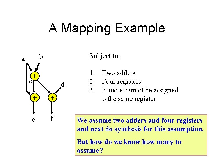 A Mapping Example Subject to: b a c + d + + e f