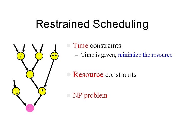 Restrained Scheduling l / + * + – Time is given, minimize the resource