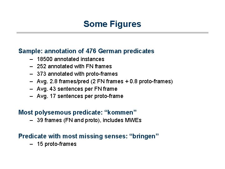 Some Figures Sample: annotation of 476 German predicates – – – 18500 annotated instances