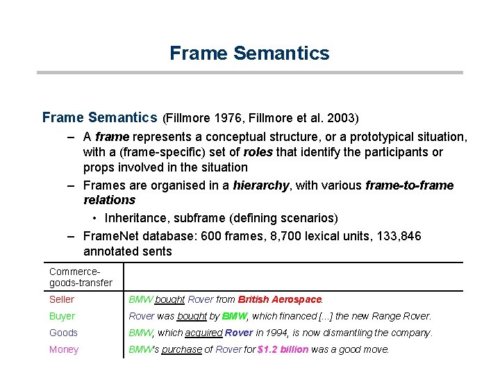 Frame Semantics (Fillmore 1976, Fillmore et al. 2003) – A frame represents a conceptual