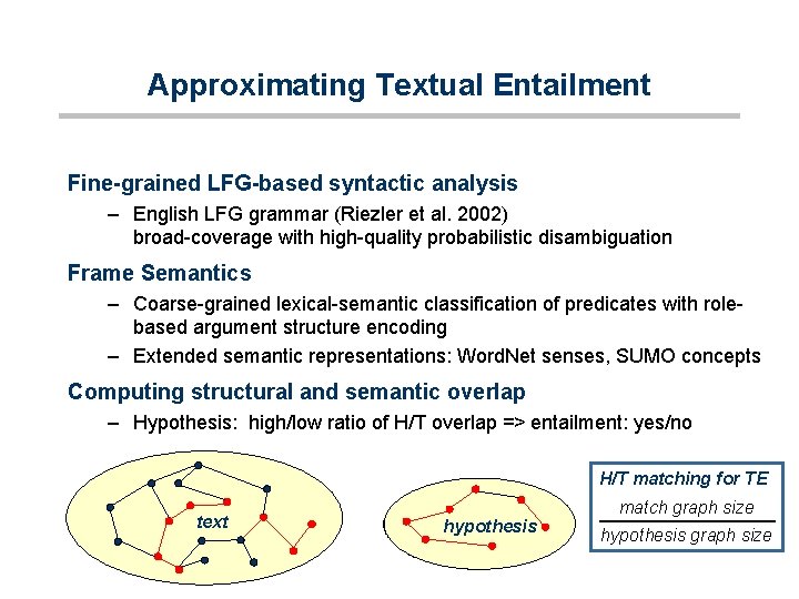 Approximating Textual Entailment Fine-grained LFG-based syntactic analysis – English LFG grammar (Riezler et al.