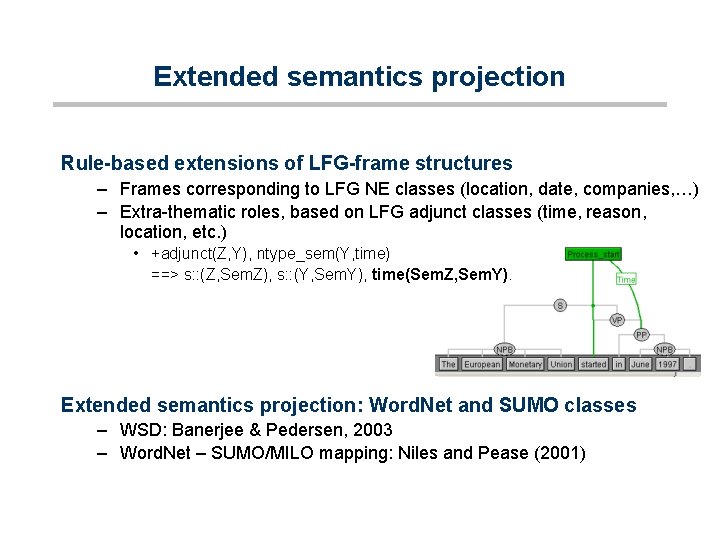 Extended semantics projection Rule-based extensions of LFG-frame structures – Frames corresponding to LFG NE