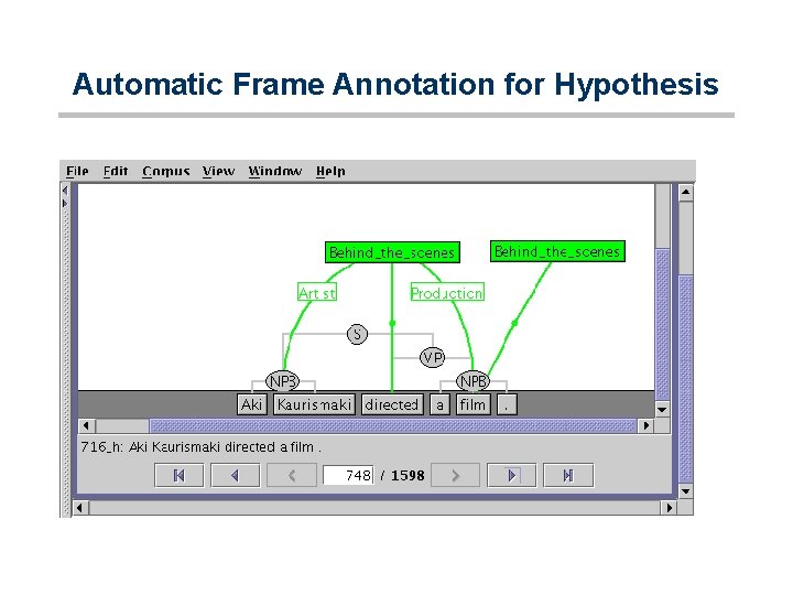 Automatic Frame Annotation for Hypothesis 716_h: Aki Karusmäki directed a film. 