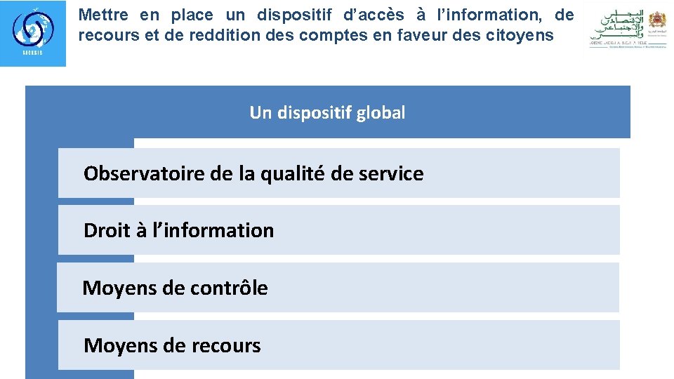 Mettre en place un dispositif d’accès à l’information, de recours et de reddition des