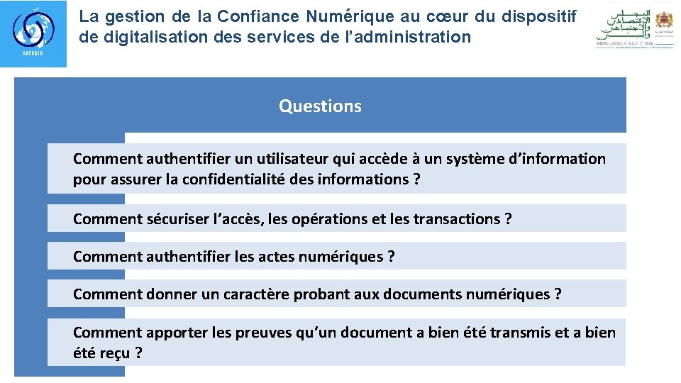 La gestion de la Confiance Numérique au cœur du dispositif de digitalisation des services