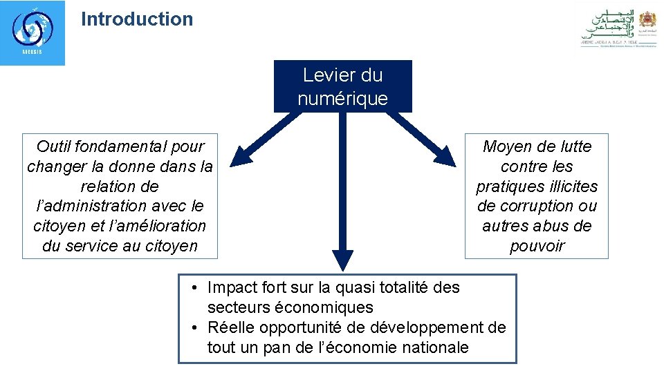 Introduction Levier du numérique Outil fondamental pour changer la donne dans la relation de