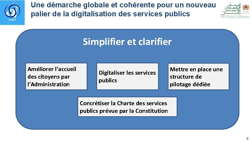 Une démarche globale et cohérente pour un nouveau palier de la digitalisation des services