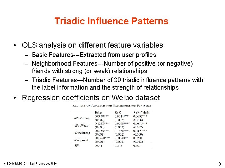 Triadic Influence Patterns • OLS analysis on different feature variables – Basic Features---Extracted from Triadic Influence Patterns • OLS analysis on different feature variables – Basic Features---Extracted from