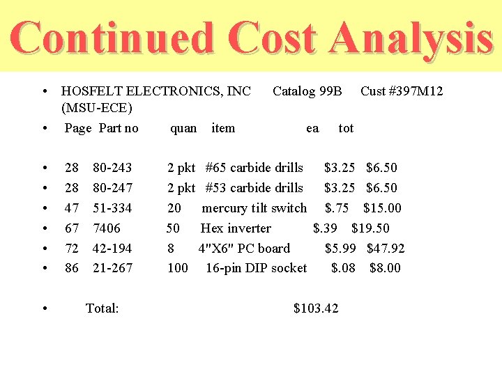 Continued Cost Analysis • HOSFELT ELECTRONICS, INC Catalog 99 B Cust #397 M 12
