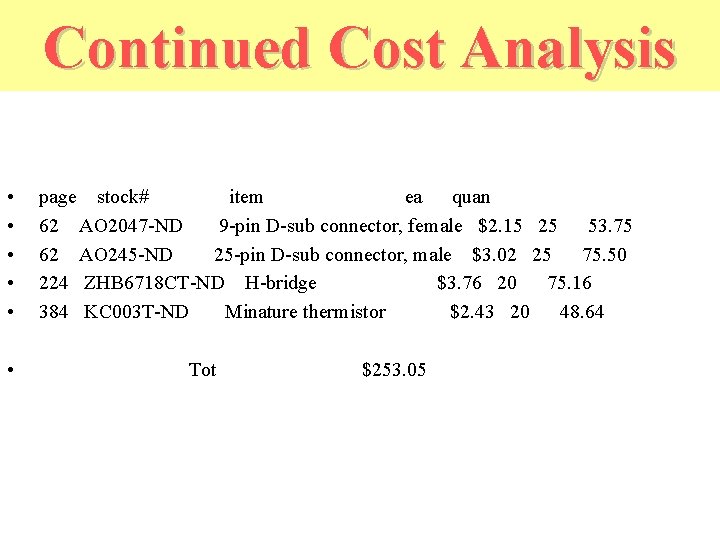 Continued Cost Analysis • • • page stock# item ea quan 62 AO 2047