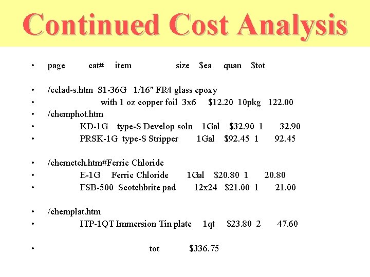 Continued Cost Analysis • page cat# item size $ea quan $tot • • •