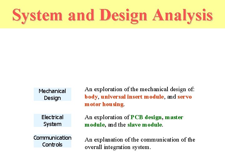 System and Design Analysis Mechanical Design Electrical System Communication Controls An exploration of the