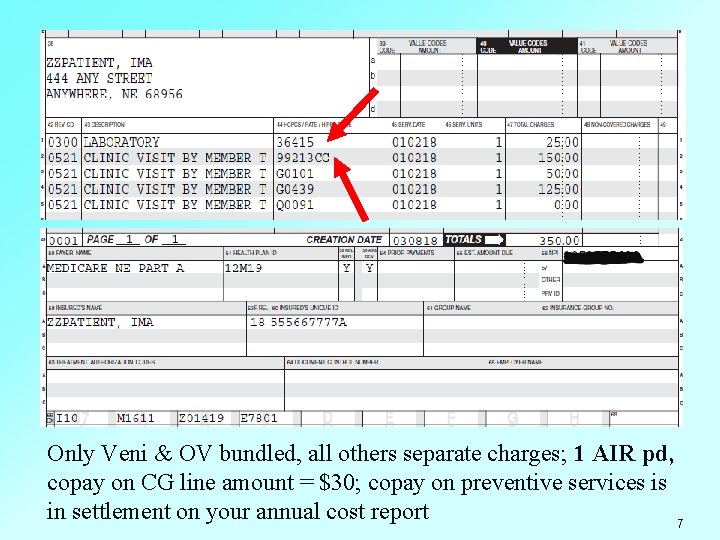 Only Veni & OV bundled, all others separate charges; 1 AIR pd, copay on