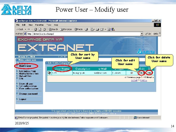 Power User – Modify user Click for sort by User name Click for edit