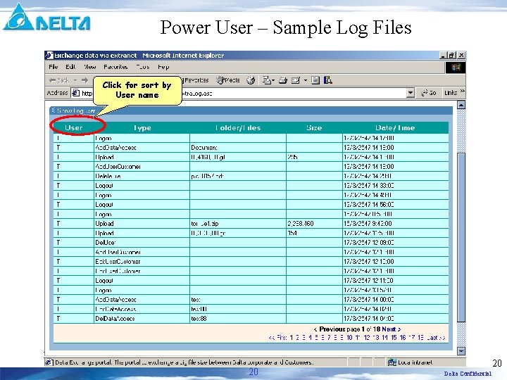 Power User – Sample Log Files Click for sort by User name 2020/9/25 20