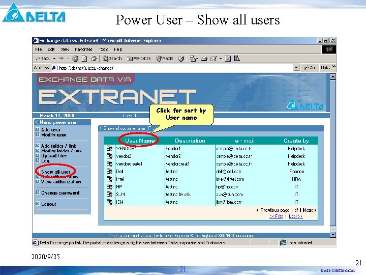 Power User – Show all users Click for sort by User name 2020/9/25 21