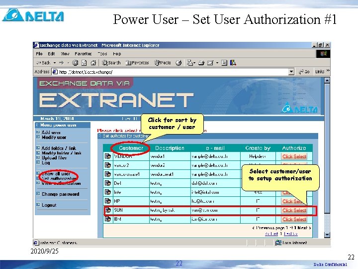 Power User – Set User Authorization #1 Click for sort by customer / user