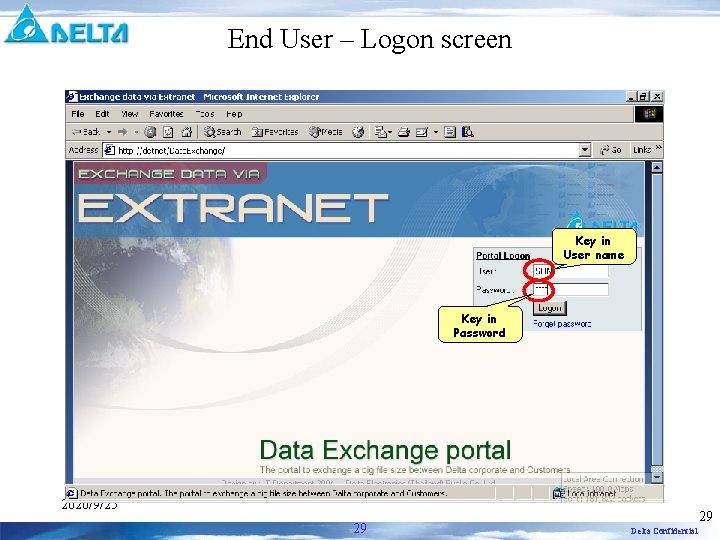 End User – Logon screen Key in User name Key in Password 2020/9/25 29