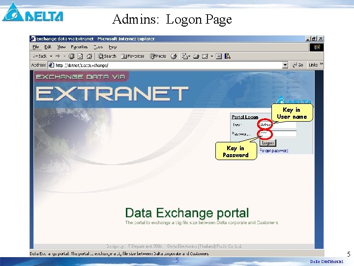 Admins: Logon Page Key in User name Key in Password 2020/9/25 5 5 Delta