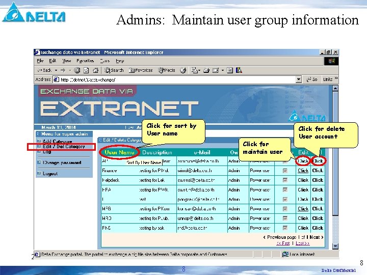 Admins: Maintain user group information Click for sort by User name Click for maintain