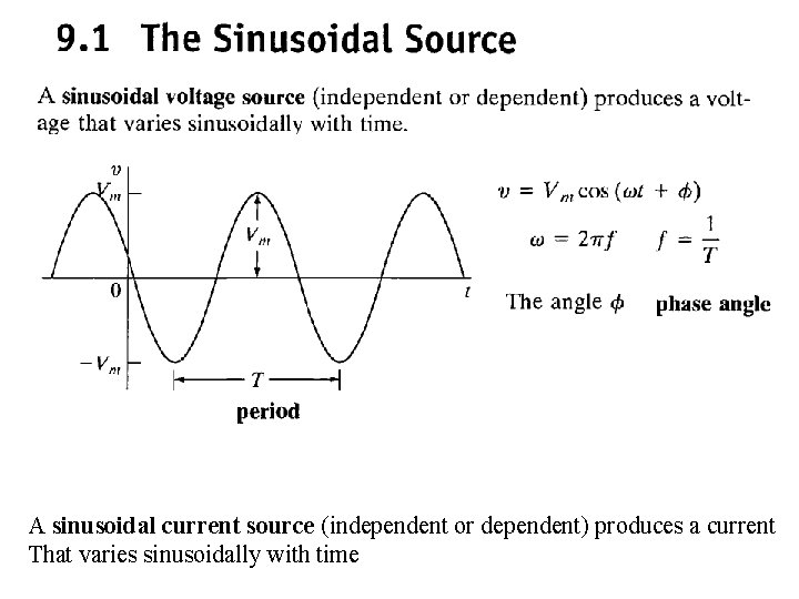 A sinusoidal current source (independent or dependent) produces a current That varies sinusoidally with