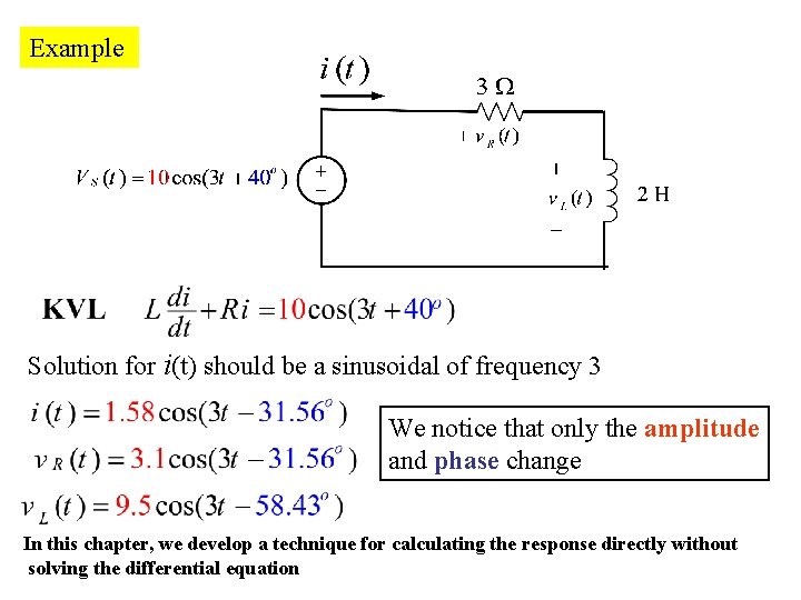 Example Solution for i(t) should be a sinusoidal of frequency 3 We notice that