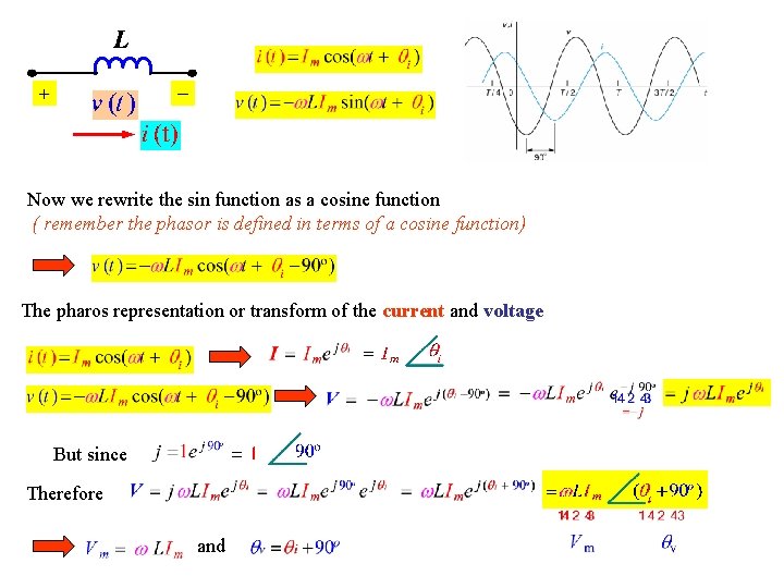 Now we rewrite the sin function as a cosine function ( remember the phasor
