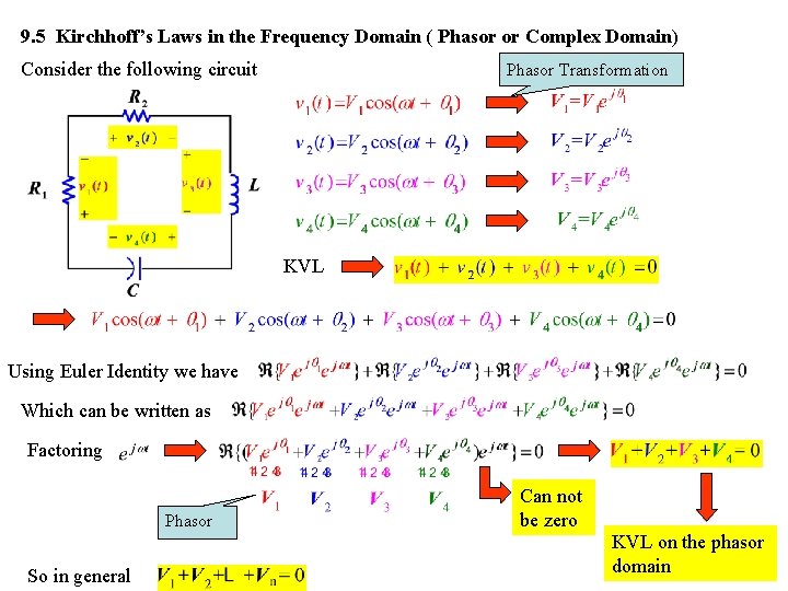 9. 5 Kirchhoff’s Laws in the Frequency Domain ( Phasor or Complex Domain) Consider