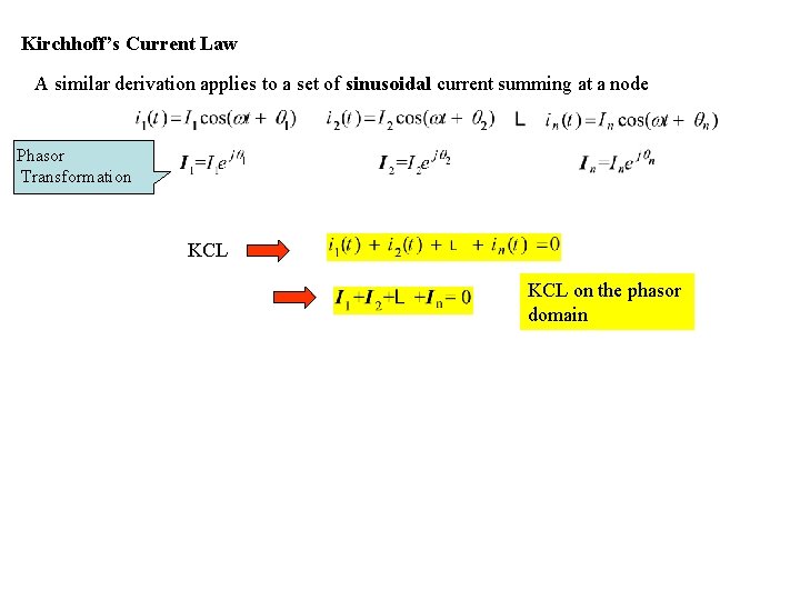 Kirchhoff’s Current Law A similar derivation applies to a set of sinusoidal current summing