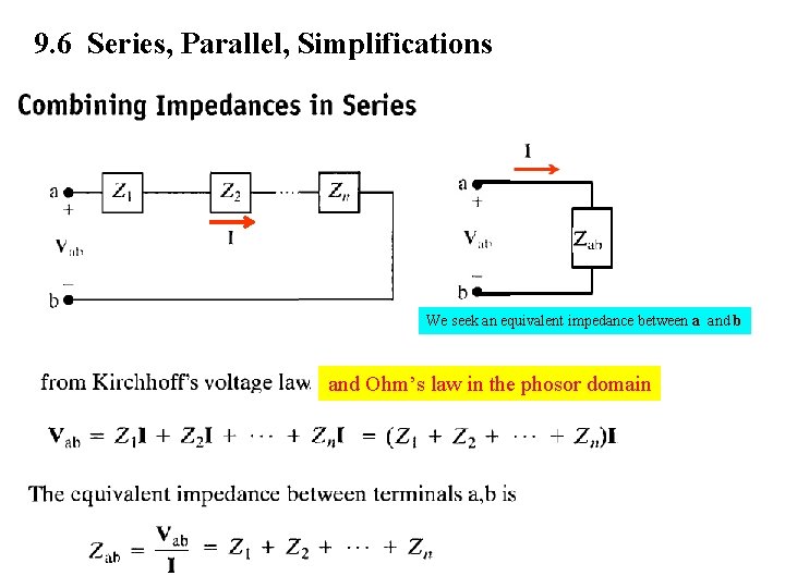 9. 6 Series, Parallel, Simplifications We seek an equivalent impedance between a and b