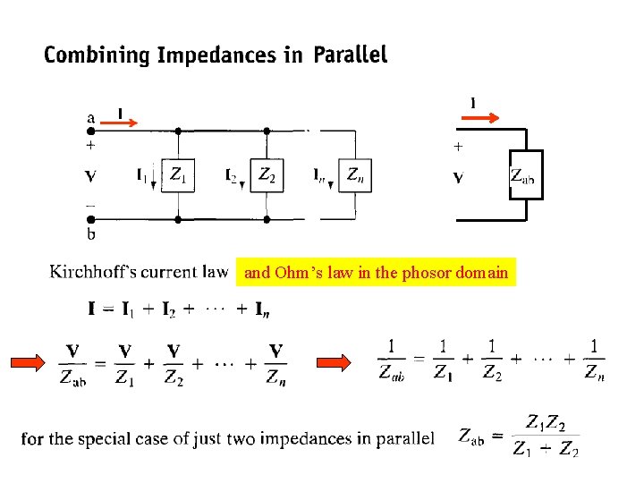 and Ohm’s law in the phosor domain 