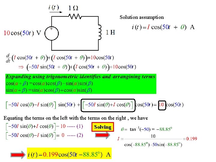 Solution assumption Equating the terms on the left with the terms on the right