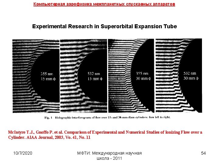 Компьютерная аэрофизика межпланетных спускаемых аппаратов Experimental Research in Superorbital Expansion Tube Mc. Intyre T.