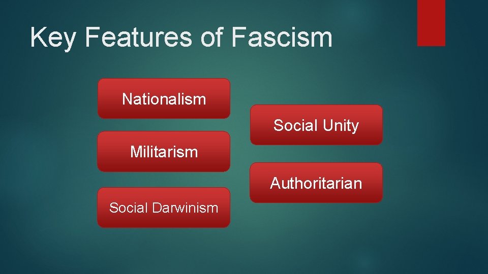 Key Features of Fascism Nationalism Social Unity Militarism Authoritarian Social Darwinism 