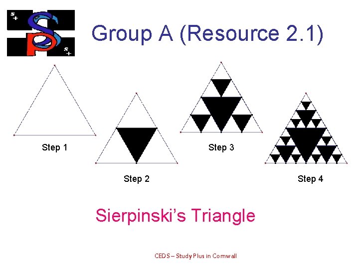 Group A (Resource 2. 1) Step 1 Step 3 Step 2 Step 4 Sierpinski’s