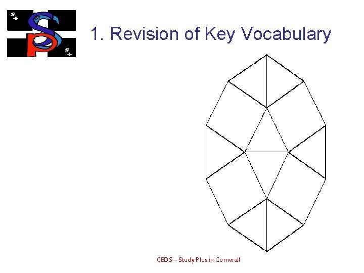 1. Revision of Key Vocabulary CEDS – Study Plus in Cornwall 