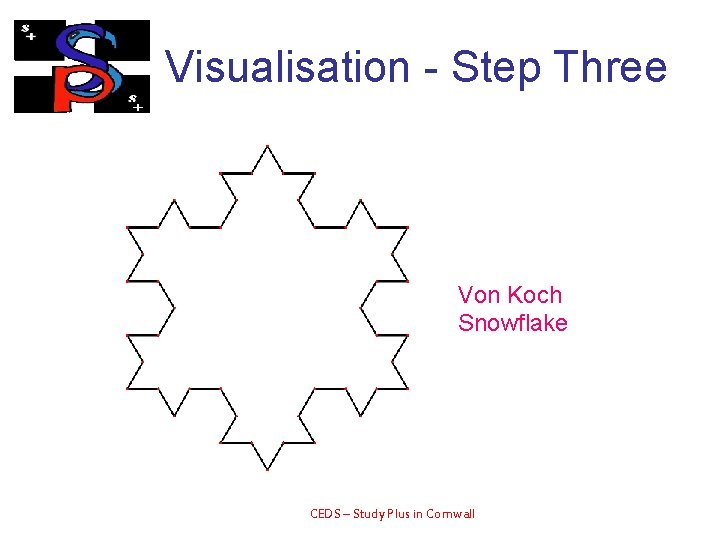 Visualisation - Step Three Von Koch Snowflake CEDS – Study Plus in Cornwall 