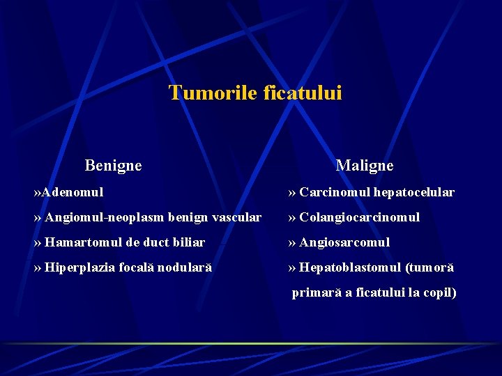 Tumorile ficatului Benigne Maligne » Adenomul » Carcinomul hepatocelular » Angiomul-neoplasm benign vascular » Tumorile ficatului Benigne Maligne » Adenomul » Carcinomul hepatocelular » Angiomul-neoplasm benign vascular »