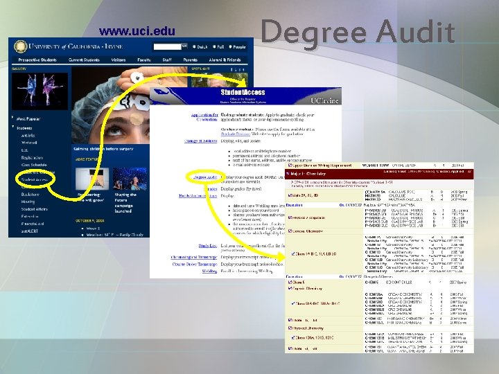 www. uci. edu Degree Audit 
