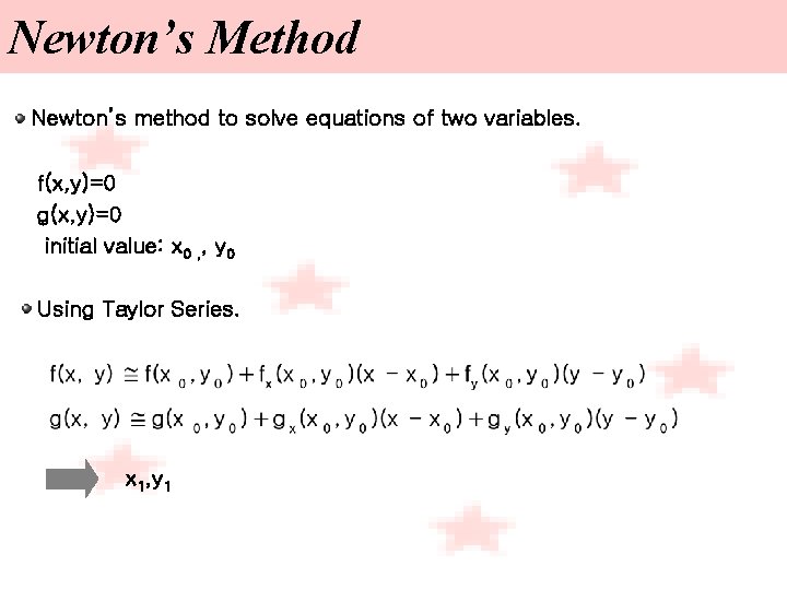 Newton’s Method Newton’s method to solve equations of two variables. f(x, y)=0 g(x, y)=0