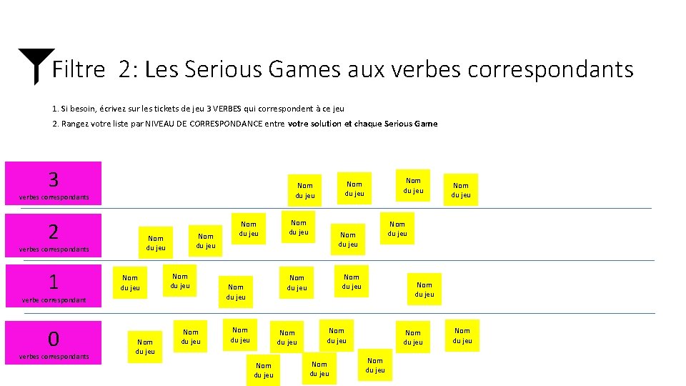 Filtre 2: Les Serious Games aux verbes correspondants 1. Si besoin, écrivez sur les