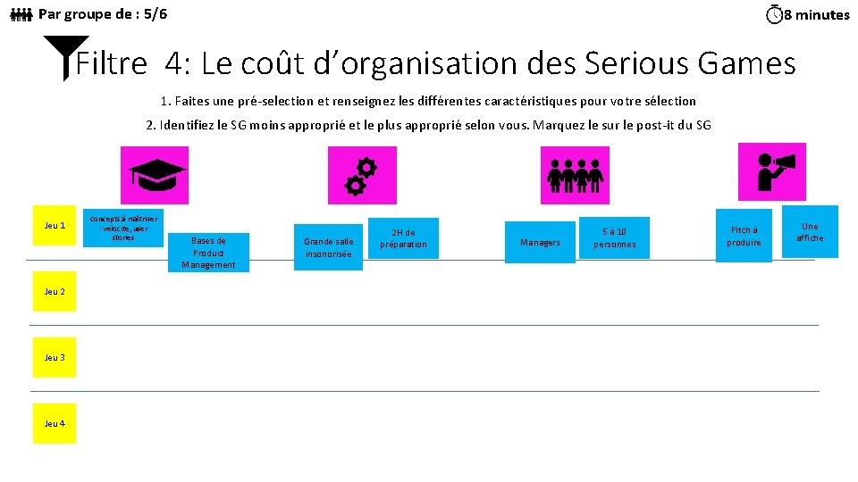 Par groupe de : 5/6 8 minutes Filtre 4: Le coût d’organisation des Serious