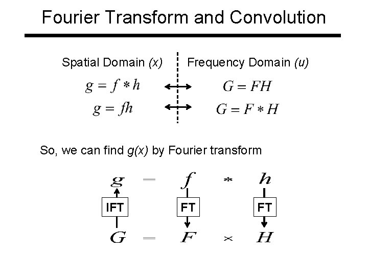 Fourier Transform and Convolution Spatial Domain (x) Frequency Domain (u) So, we can find