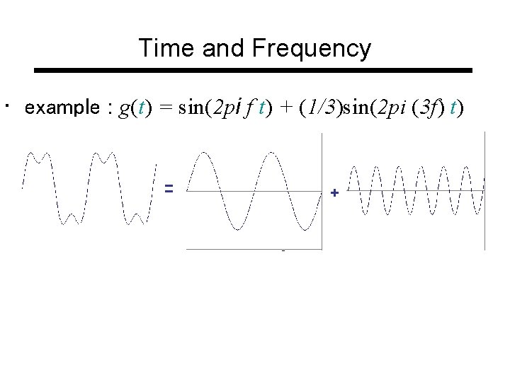 Time and Frequency • example : g(t) = sin(2 pi f t) + (1/3)sin(2