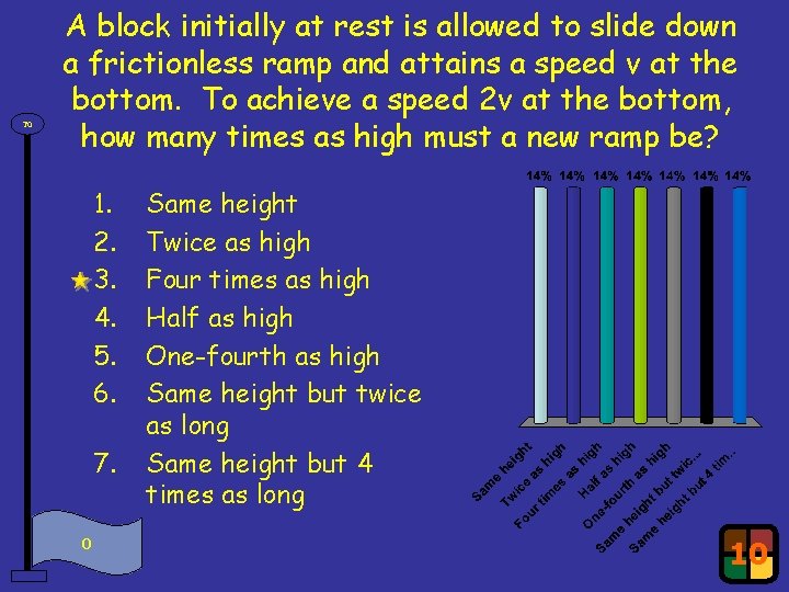 70 A block initially at rest is allowed to slide down a frictionless ramp 70 A block initially at rest is allowed to slide down a frictionless ramp
