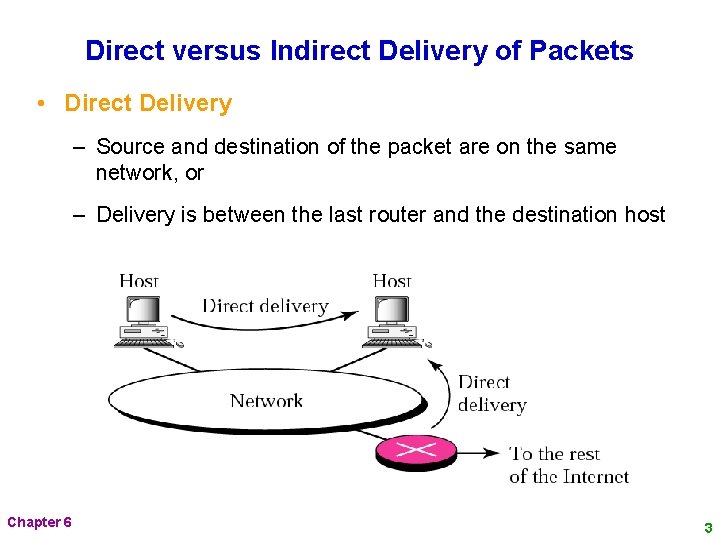 Direct versus Indirect Delivery of Packets • Direct Delivery – Source and destination of