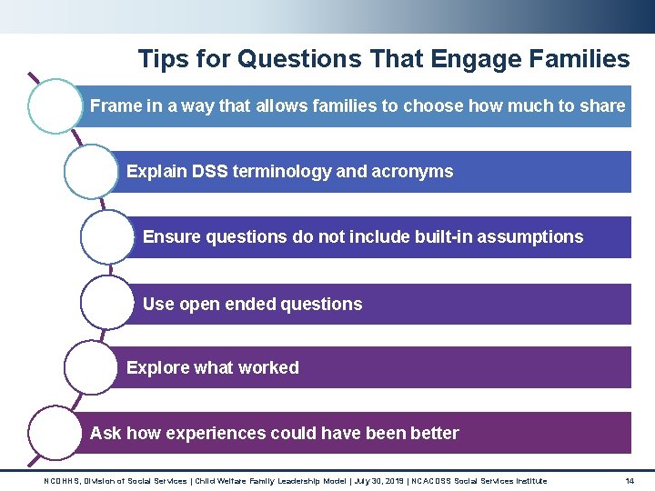 Tips for Questions That Engage Families Frame in a way that allows families to